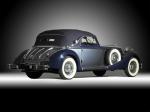 Horch 853 A Sport Cabriolet 1937 года